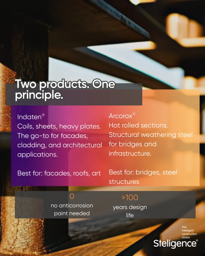 Steligence approach 9