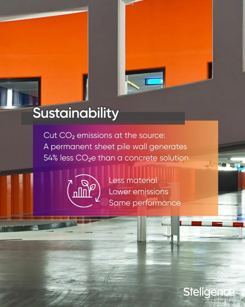 Steligence approach 3rd carousel 