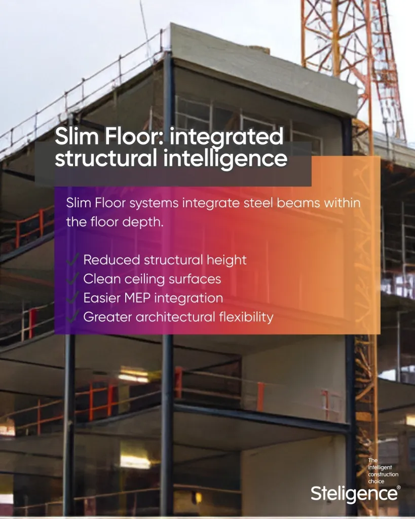 Steligence approach 6th carousel 