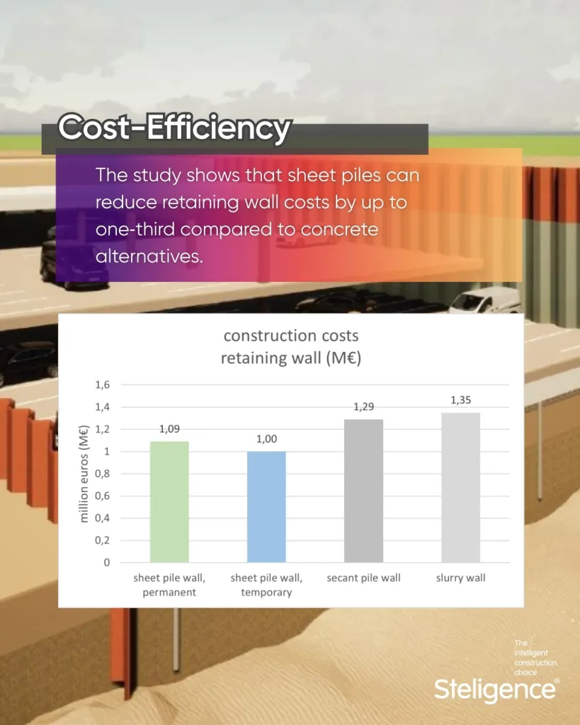 Steligence approach 3rd carousel 