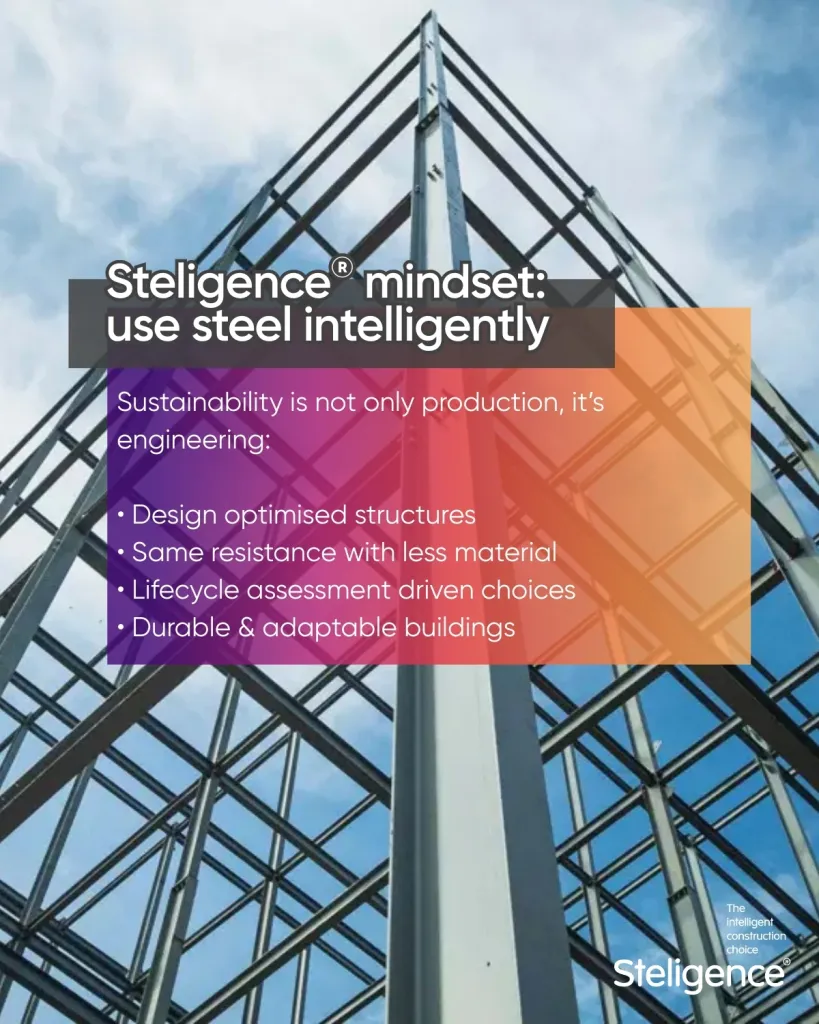 Steligence approach 5th carousel 