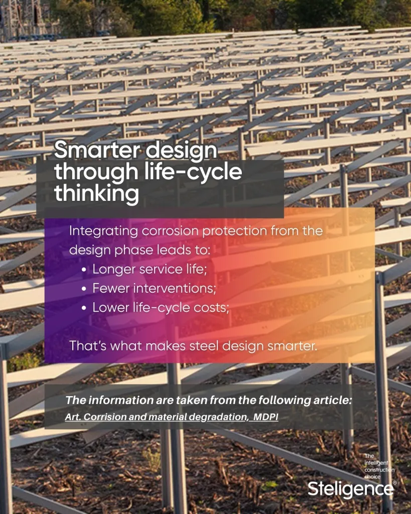 Steligence approach 2nd carousel 