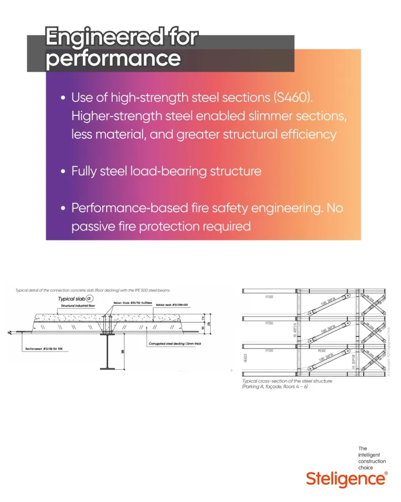 Steligence approach 12
