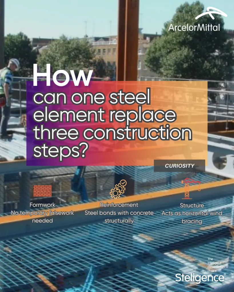 The Steligence® Approach | ArcelorMittal Steligence®